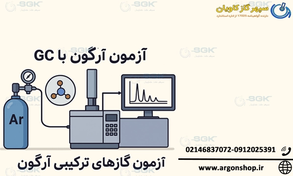 آزمون آرگون با جی سی | آزمون گازهای ترکیبی آرگون