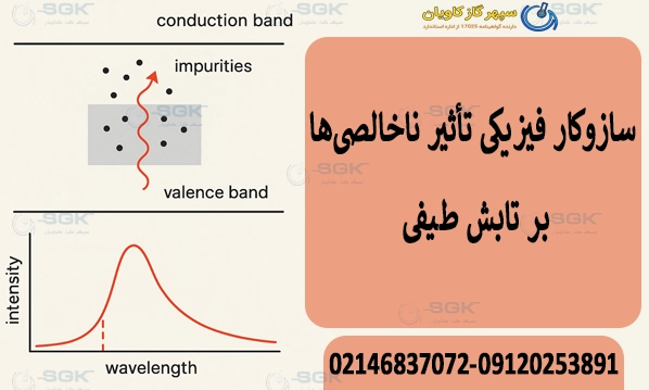 سازوکار فیزیکی تأثیر ناخالصی‌ها بر تابش طیفی