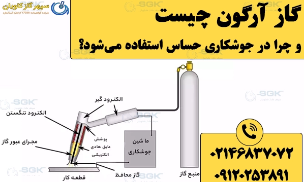 گاز آرگون چیست و چرا در جوشکاری حساس استفاده می‌شود؟