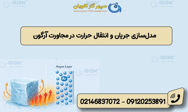 مدل‌سازی جریان و انتقال حرارت در مجاورت آرگون