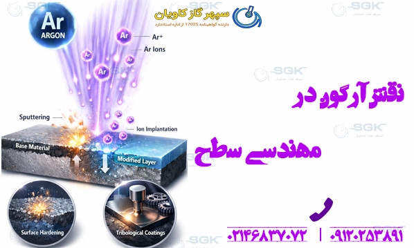 نقش آرگون در مهندسی سطح