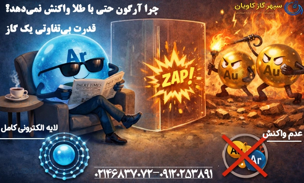 چرا آرگون حتی با طلا واکنش نمی‌دهد؟ قدرت بی‌تفاوتی یک گاز