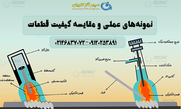 نمونه‌های عملی و مقایسه کیفیت قطعات